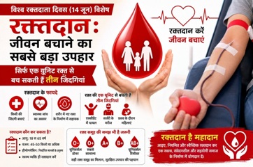 विश्व रक्तदाता दिवस (14 जून) : रक्तदान: जीवन बचाने का सबसे बड़ा उपहार
