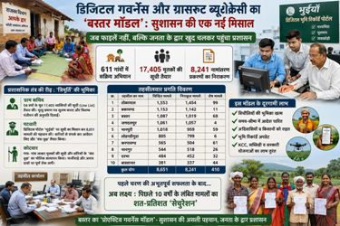 डिजिटल गवर्नेंस और ग्रासरूट ब्यूरोक्रेसी का ‘बस्तर मॉडल’: सुशासन की एक नई मिसाल