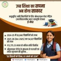 साय सरकार की पहल से उच्च शिक्षा का सपना होगा साकार, हजारों विद्यार्थियों के लिए पोस्ट मैट्रिक छात्रवृत्ति आवेदन प्रक्रिया शुरू
