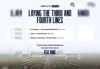 मोदी कैबिनेट बड़ा फैसला: रेलवे के भीड़भाड़ वाले 7 रूट होंगे फोरलेन, छत्तीसगढ़ को भी सौगात