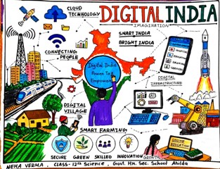 सेवा संकल्प अभियान : विकासखण्ड स्तरीय चित्रकला, भाषण एवं रंगोली प्रतियोगिता का आयोजन